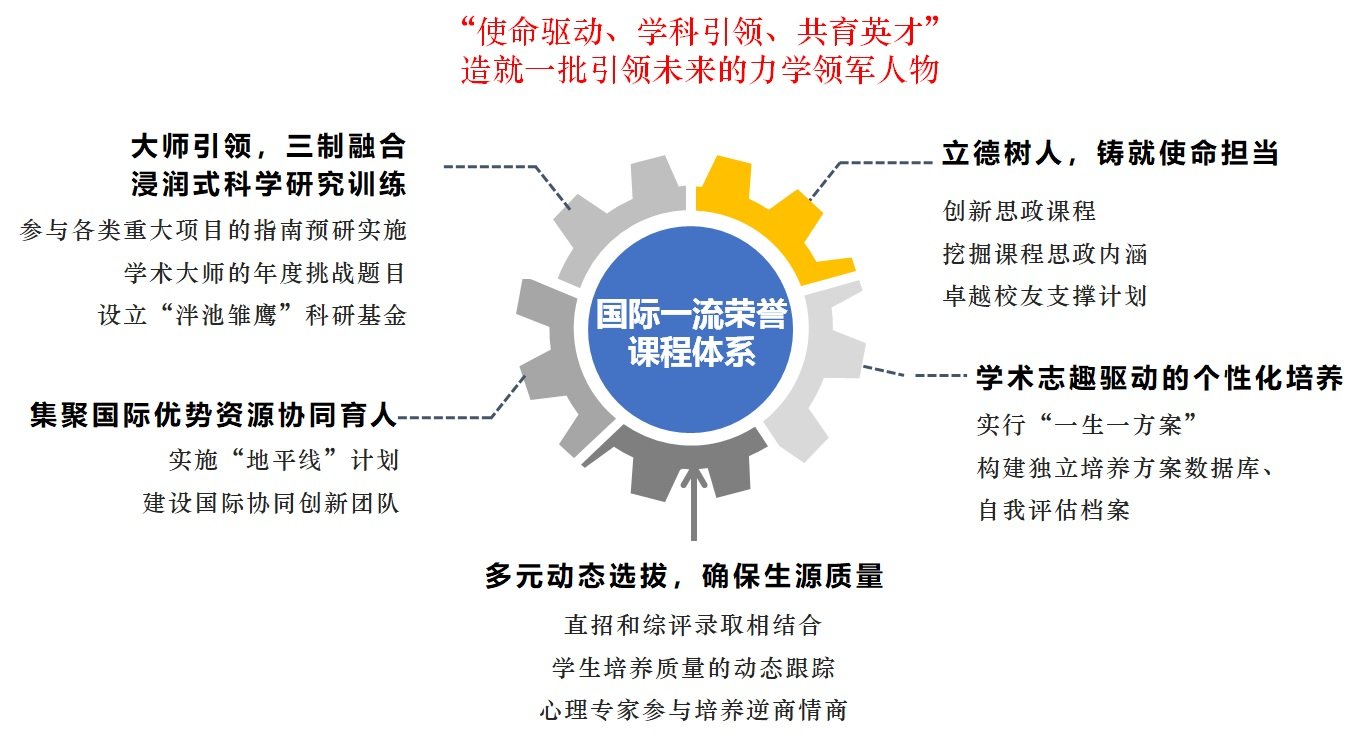 作为“星空体育app官方下载手机版下